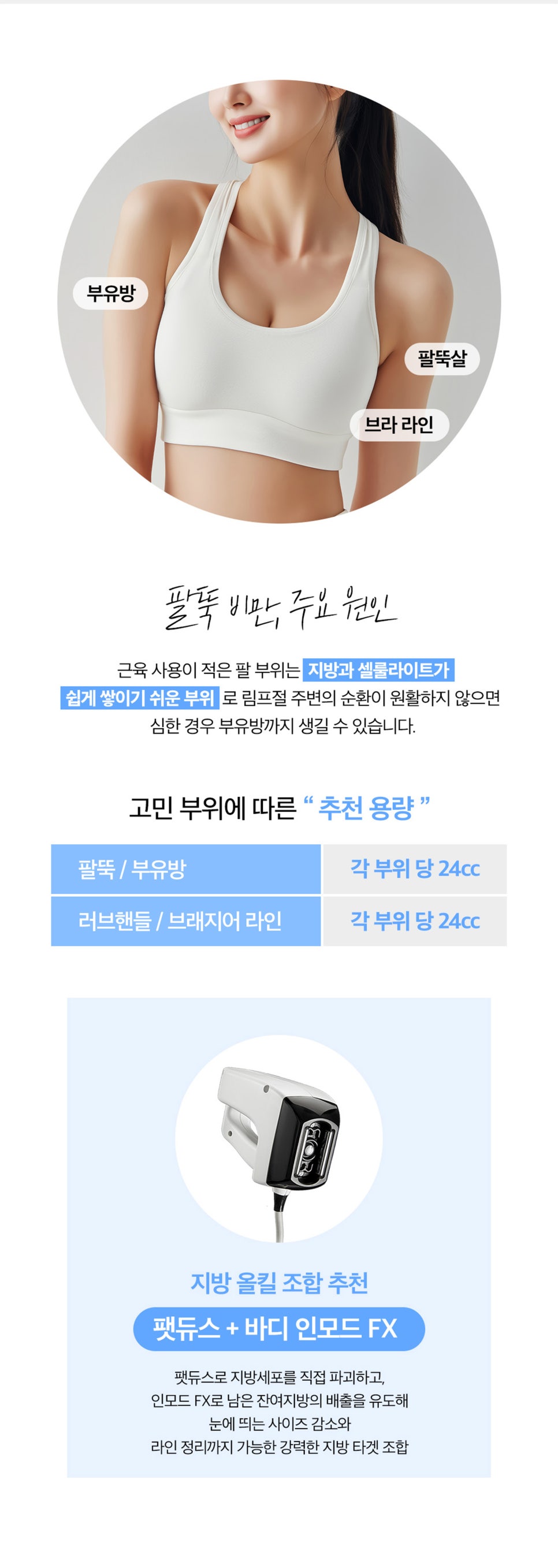 No-Surgery Diet, Slim Line Complete! Solved with Fatduce Injection! image 9