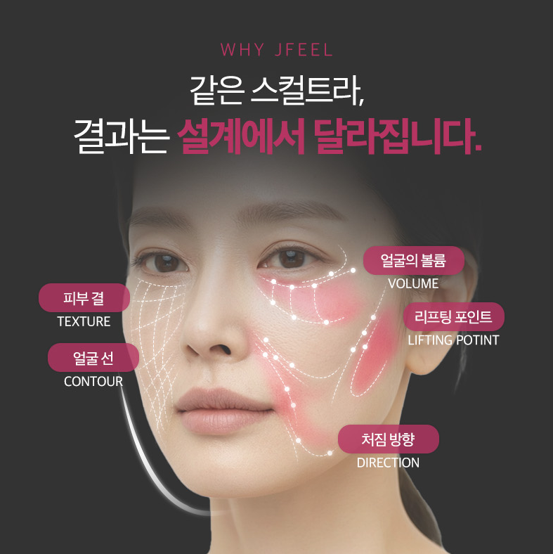 볼·관자·팔자 꺼짐, 얼굴살 빠진 게 아니라 콜라겐 감소일 수 있습니다|스컬트라 관련 이미지 10