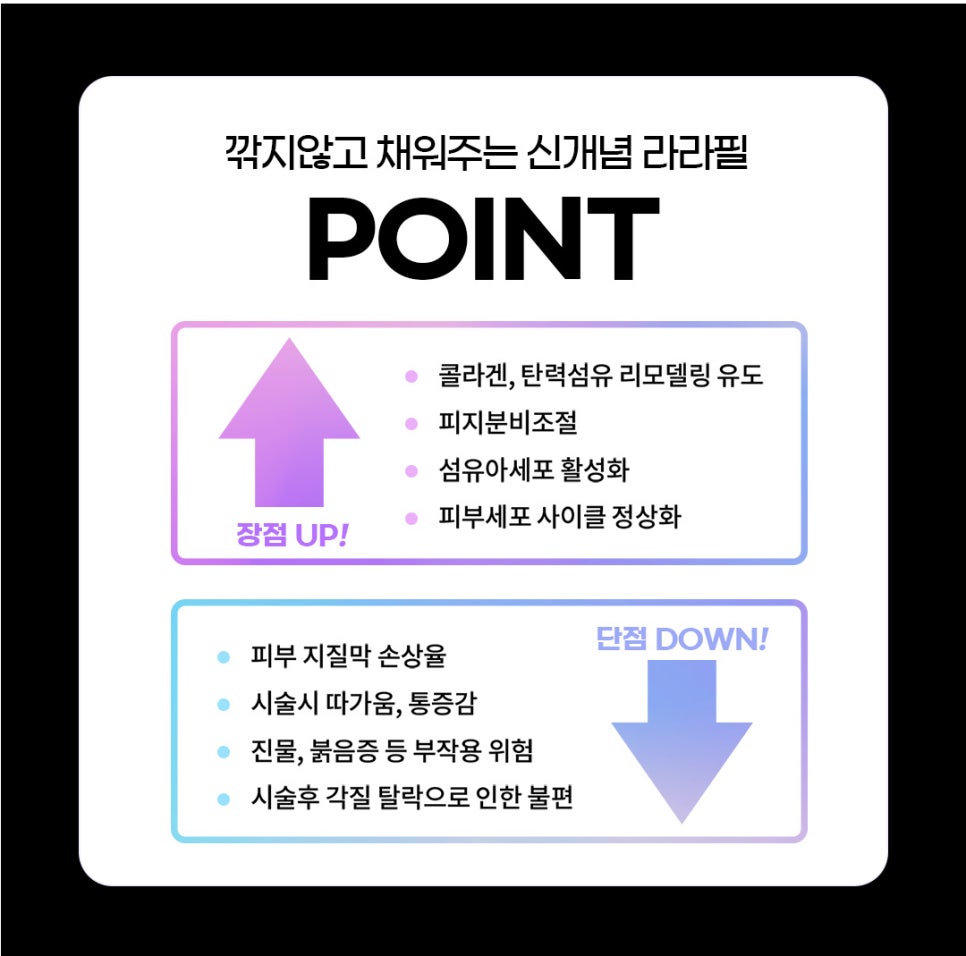 얼굴주름관리, 1년 프리패스로 가능 관련 이미지 9