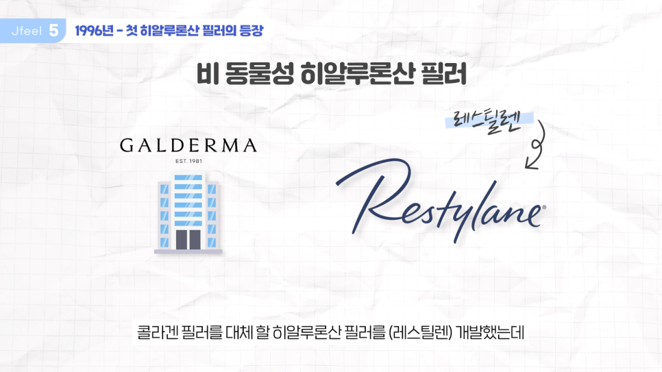 얼굴 필러 언제부터 시작됐을까? 필러 기간, 부작용 관련 이미지 7