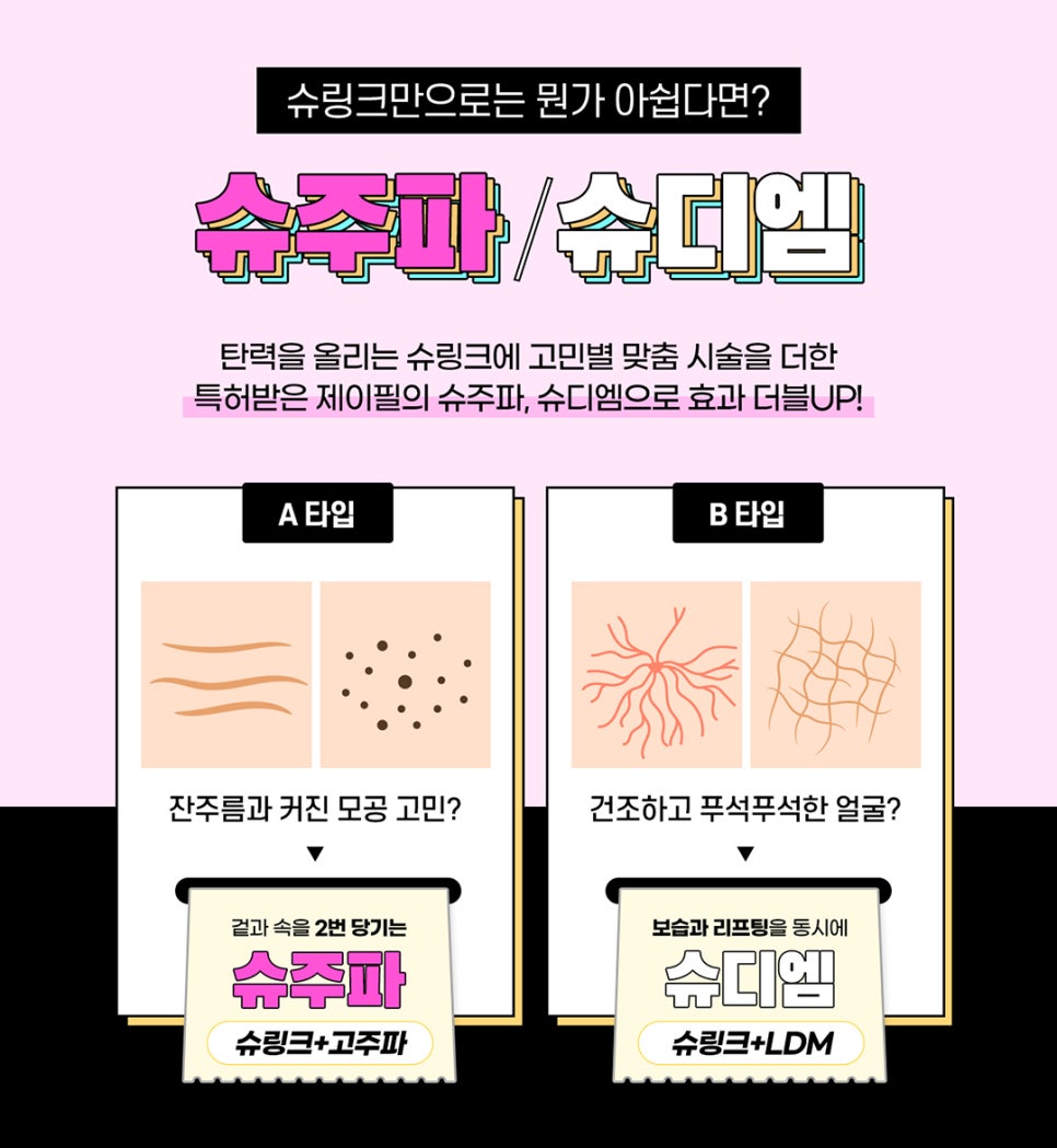 윤곽슈링크 슈링크+파워윤곽주사로 갸름하고 날렵하게 턱선관리 가능! 관련 이미지 5