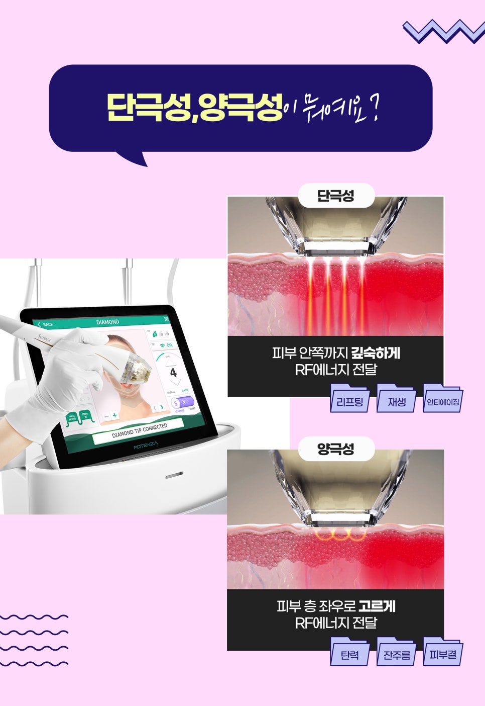 포텐자다이아, 리프팅으로 피부 탄력 되찾기! 관련 이미지 4