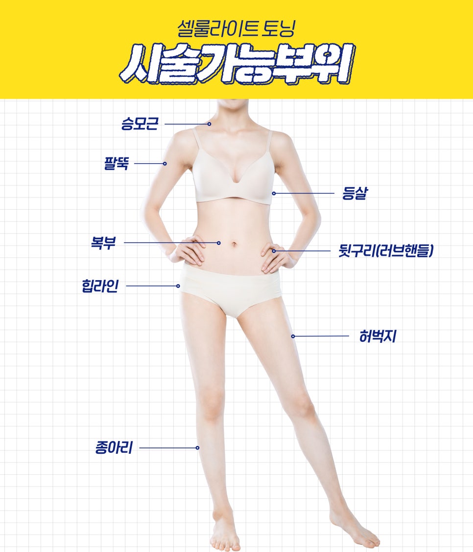 셀룰라이트 관리, 홍대피부과에서 추천드려요 관련 이미지 4