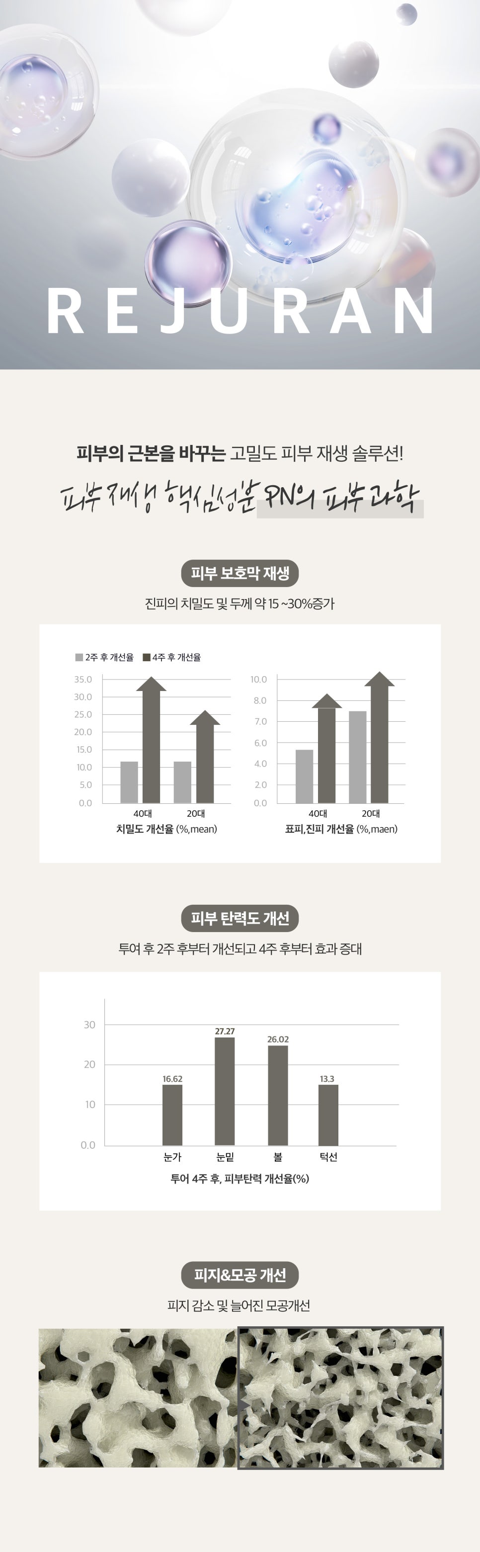 건성피부개선, 리쥬란으로 탄력 UP 관련 이미지 3