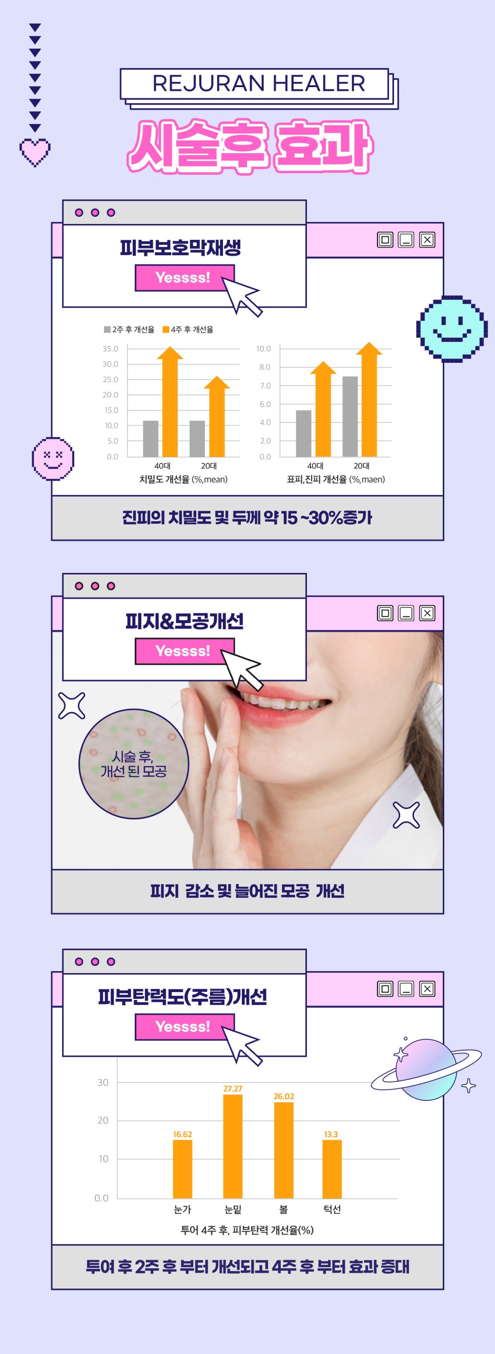 리쥬란힐러 스킨부스터로 피부 재생, 주름 개선 관련 이미지 5