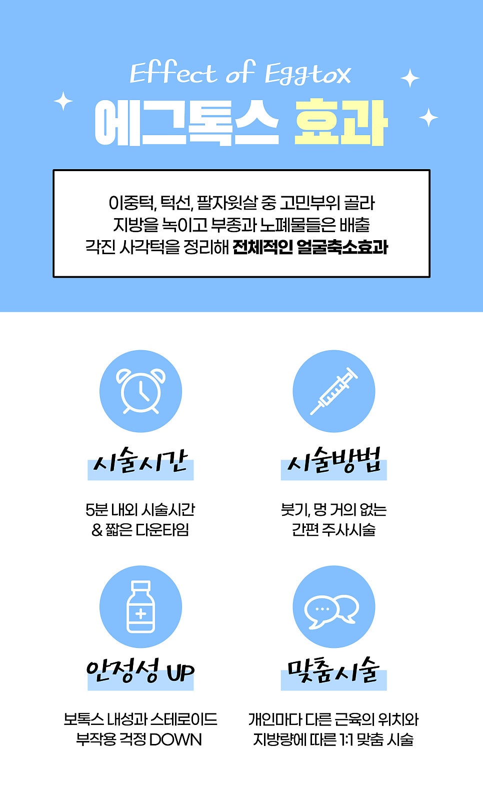 돌려깎기주사와 코어톡스, 내성 적은 에그톡스 관련 이미지 6