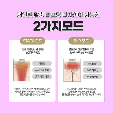 강남 튠페이스 리프팅 │ 온다&middot;소프라노티타늄 비교, 탄력레이저 선택 기준 정리 관련 이미지 12