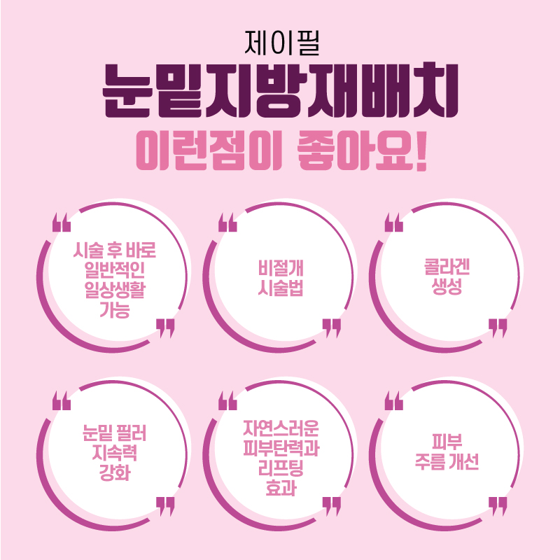 [홍대피부과] 눈밑지방재배치 수술없이 레이저로 다크서클, 눈밑지방 고민 해결! 관련 이미지 3