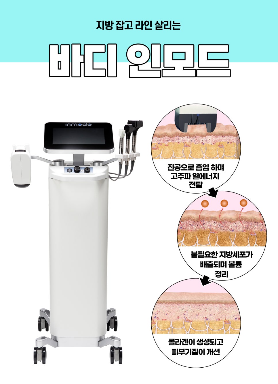 바디관리, 바디인모드와 울핏의 조합으로 관련 이미지 2
