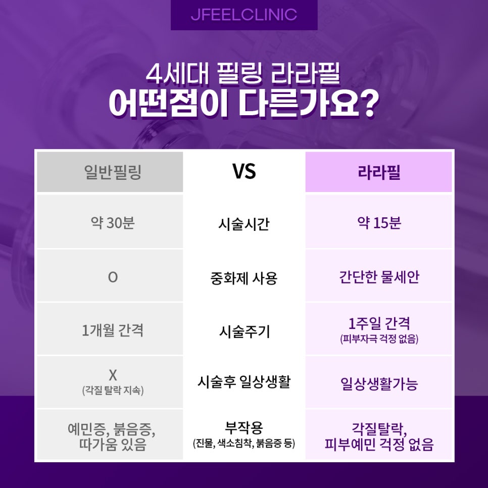 여배우필링! 라라필로 겉과 속 잡는 물광 꿀피부 만들어보세요 관련 이미지 4