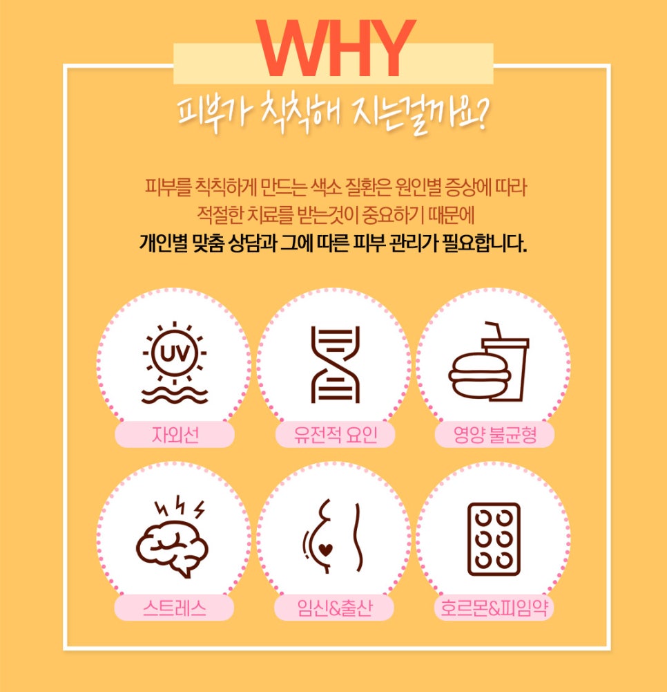 기미,잡티 레이저토닝으로 효과를 볼수있을까요? 관련 이미지 2