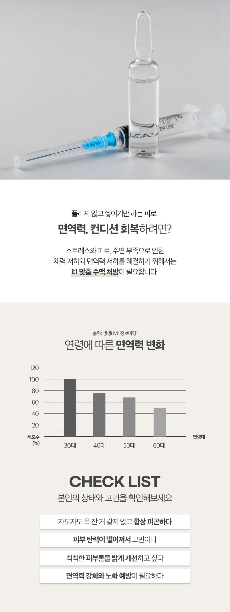 영양수액주사로 이너뷰티도 건강하게 관련 이미지 2
