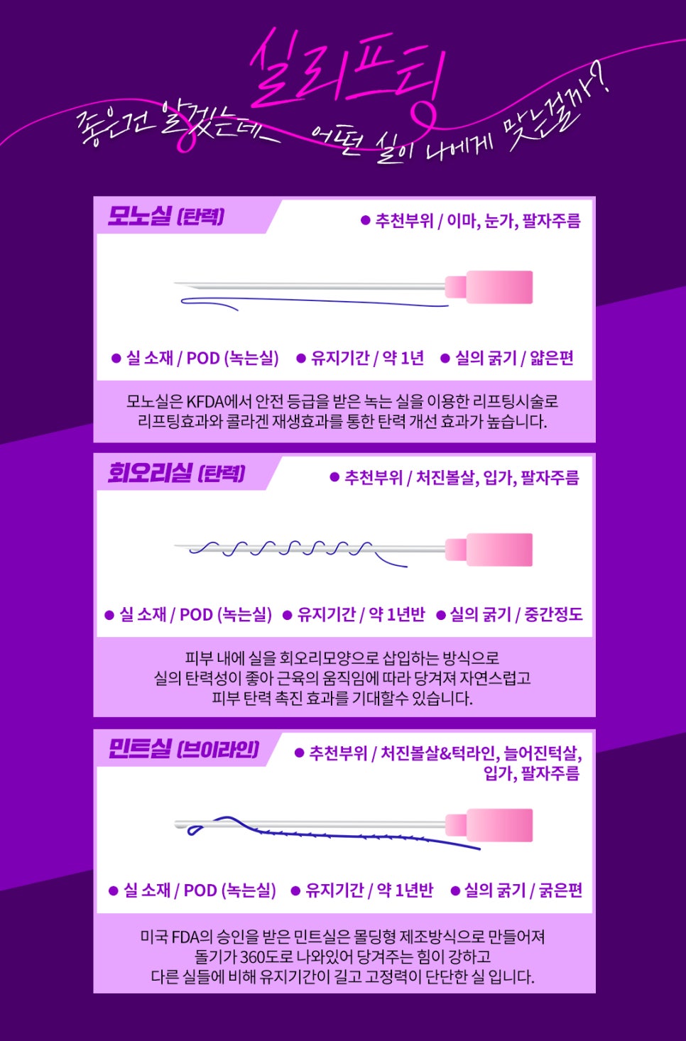 얼굴 실리프팅 멍,비용,후기 관리법 까지 제이필에서 관련 이미지 4