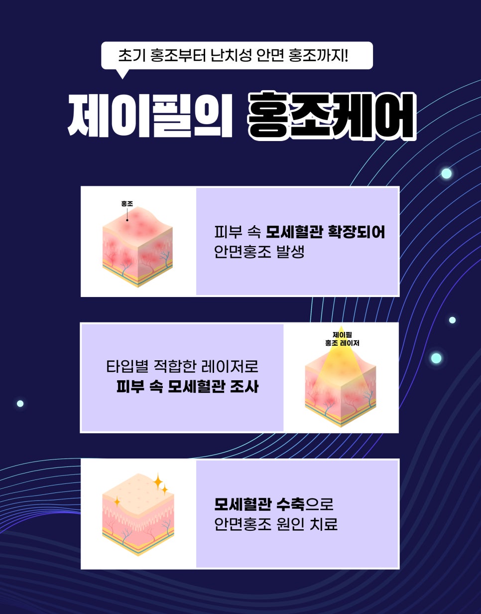 안면홍조 개선하고 싶다면? 관련 이미지 4