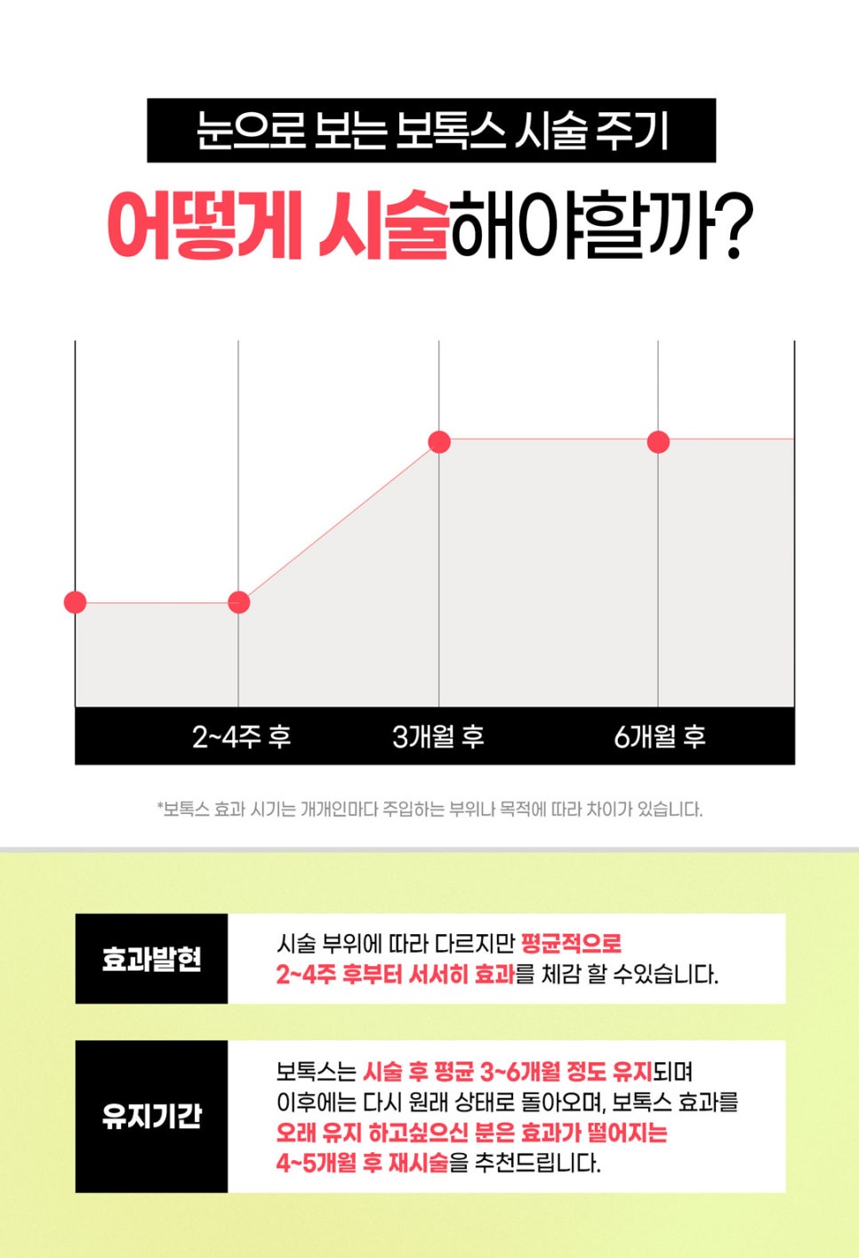 사각턱 주름보톡스로 갸름하고 팽팽하게! 관련 이미지 6