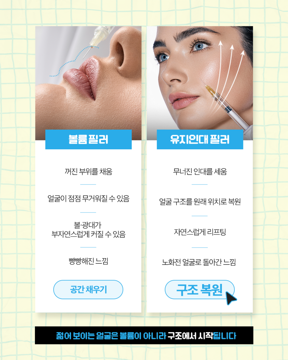 Ligament Filler + ONDA | Why Mid-Cheek and Jawline Lifting Matter image 15