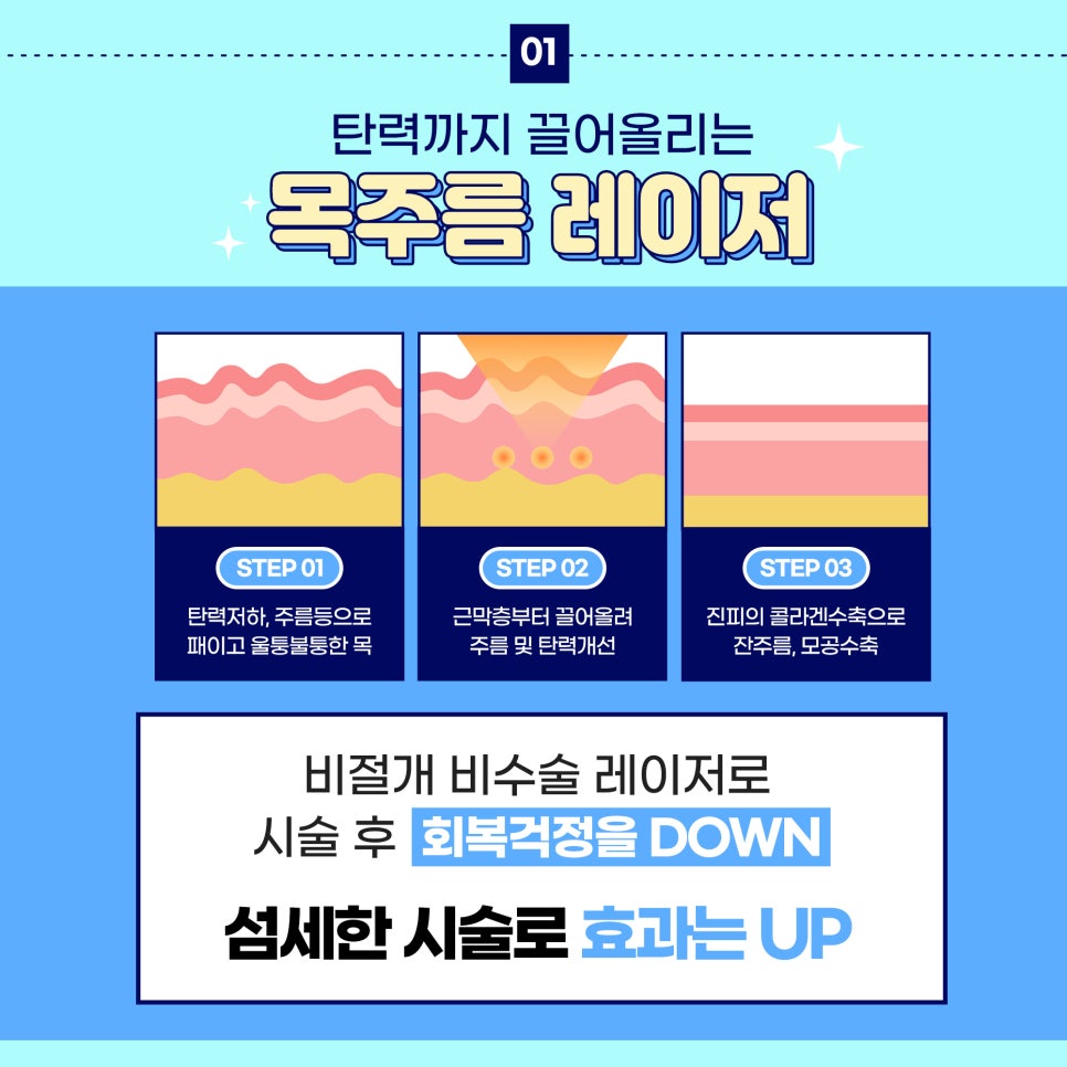 감출 수 없는 목주름 나이테, 필러,레이저로 개선해요 관련 이미지 6