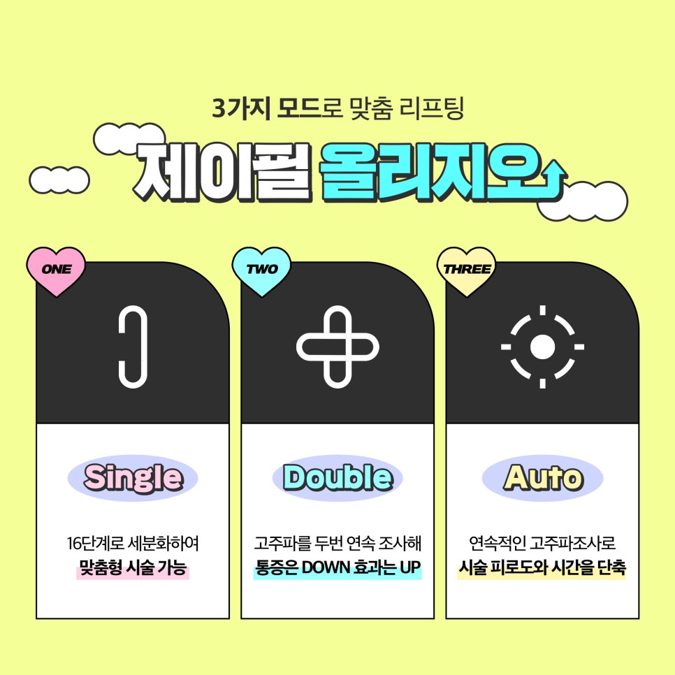 눈가주름탄력 개선에는 탱글리프팅 아이올리지오로 관련 이미지 5