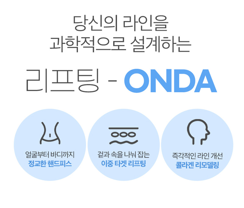 Ligament Filler + ONDA | Why Mid-Cheek and Jawline Lifting Matter image 11