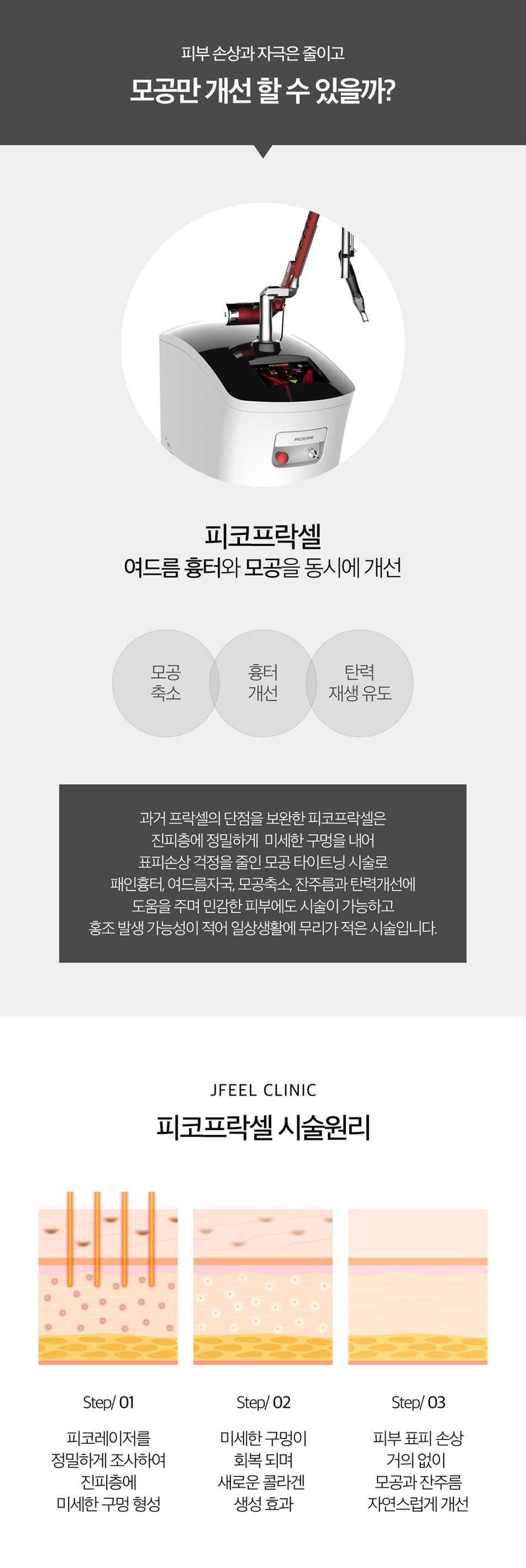 모공주름 탄력을 한 번에 올킬 관련 이미지 3
