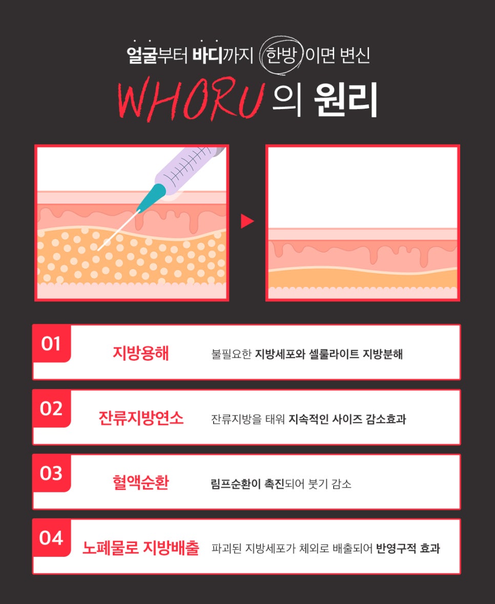 어느계절이나 날씬하고 예쁜다리 만드는 방법 관련 이미지 7