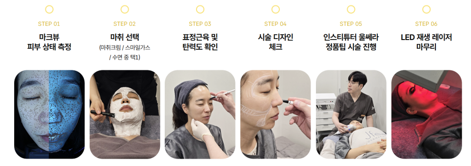 얼굴살 없으면 울쎄라 하면 안 될까? 볼패임 걱정된다면 확인할 것 관련 이미지 4