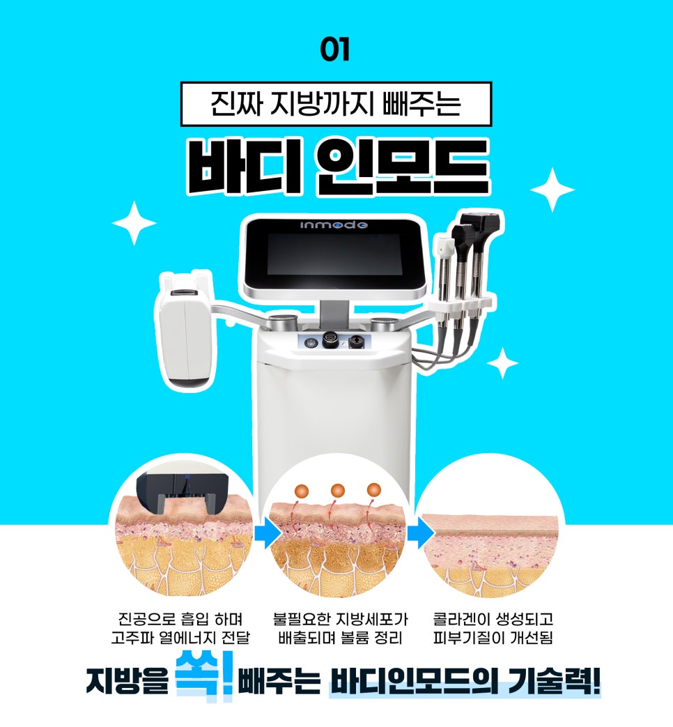 군살빼기, 군살삭제패키지로 진짜 지방까지 관련 이미지 2
