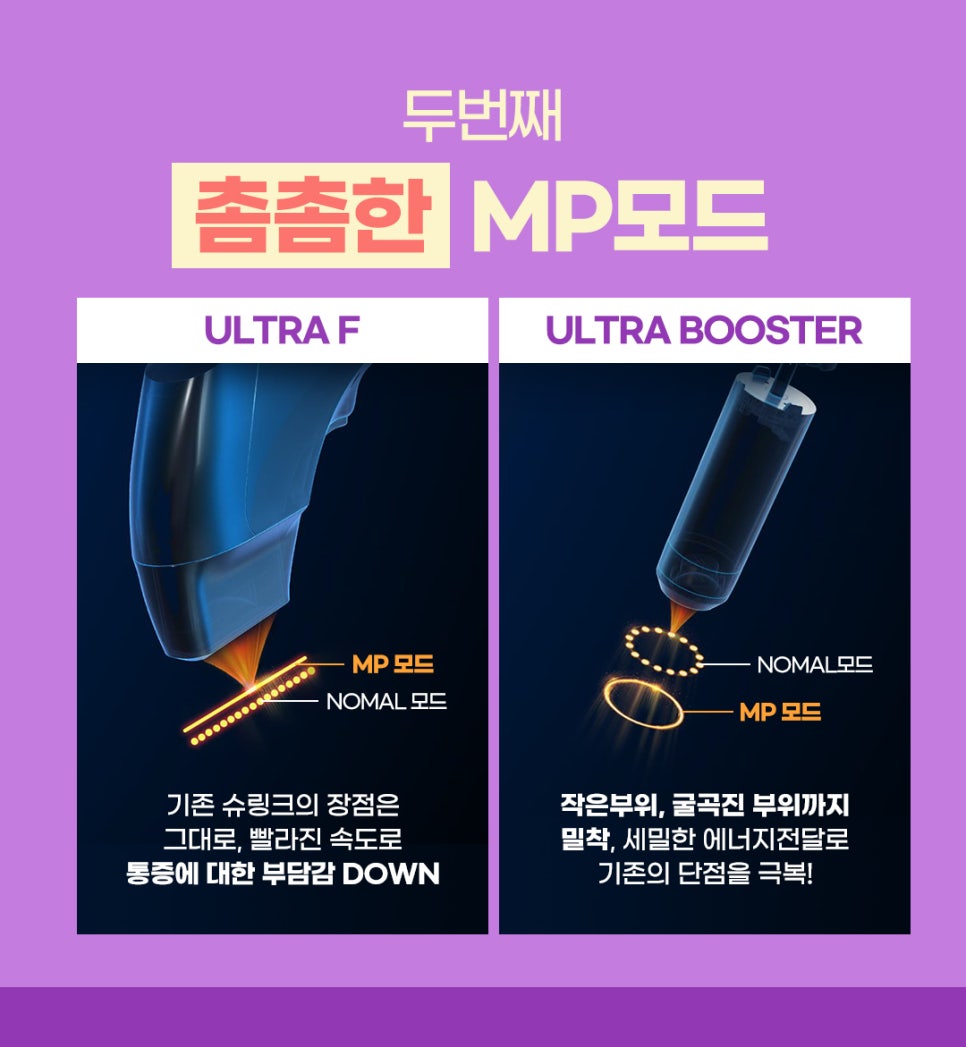 홍대슈링크 유니버스 기존 레이저리프팅들과의 차이점은? 관련 이미지 5