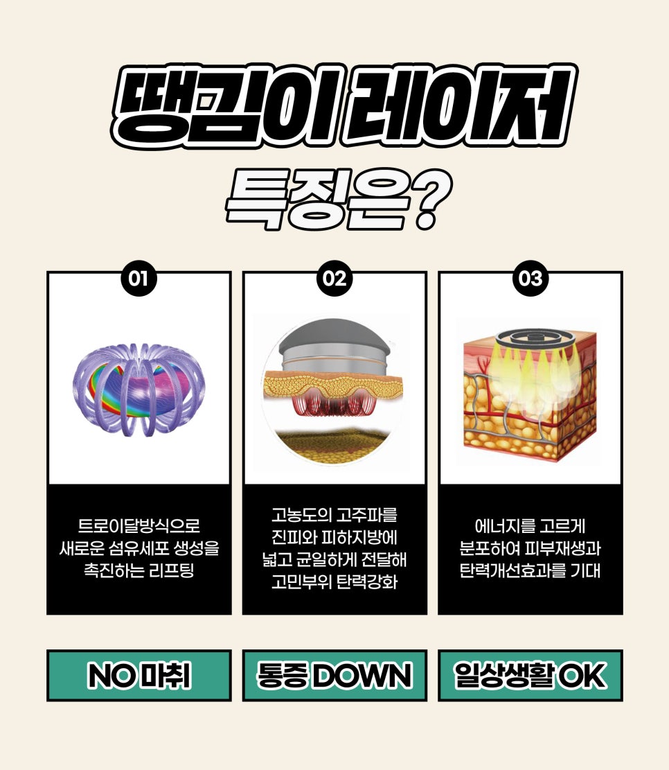 이중턱살제거 지방흡입없이 인모드꿀조합으로 갸름하게 관련 이미지 6