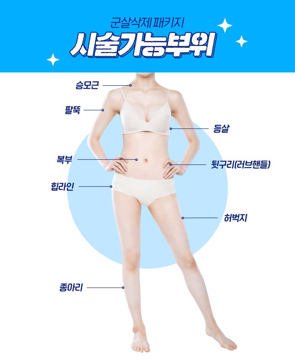 군살빼기, 군살삭제패키지로 진짜 지방까지 관련 이미지 6