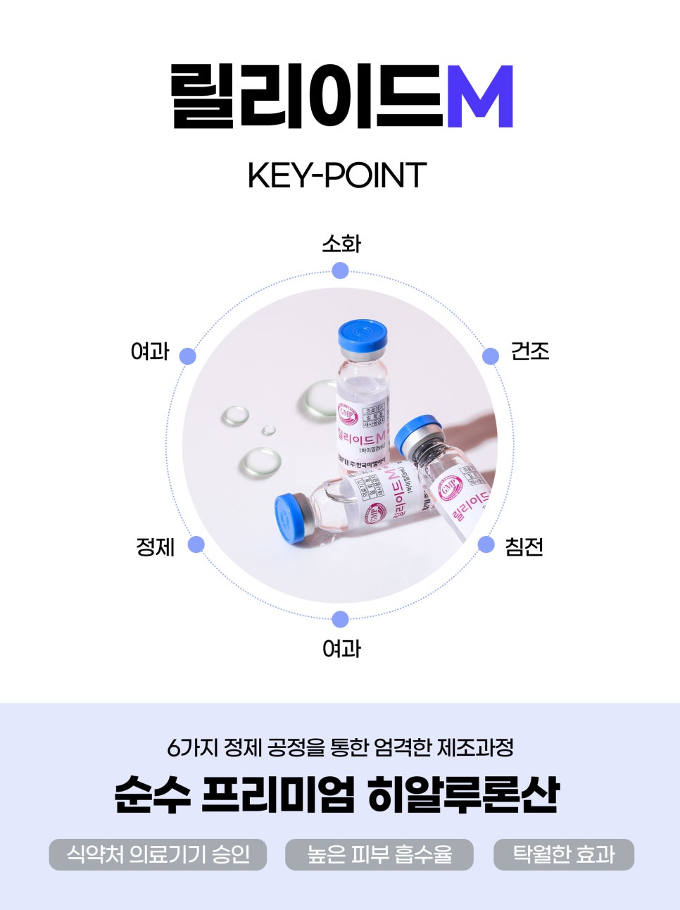 물광피부주사 릴리이드주사로 수분, 탄력 탄탄하게 관련 이미지 5
