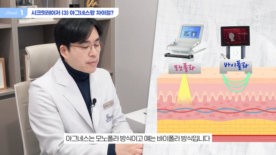 시크릿레이저, 인모드, 쥬베룩 인기 시술 Q&A 관련 이미지 7
