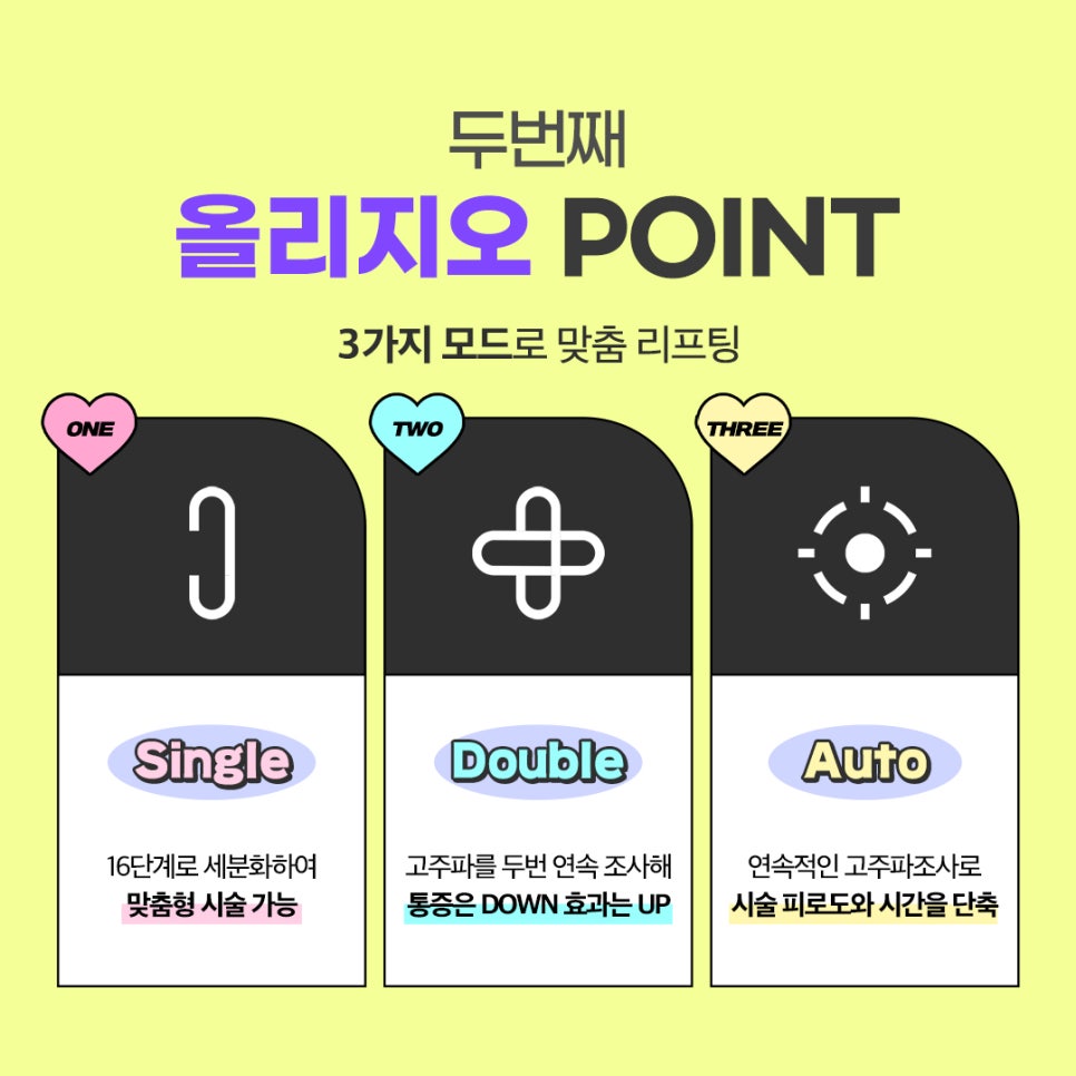 피부탄력 살리는 레이저리프팅시술! 슈링크&올리지오로 관련 이미지 6