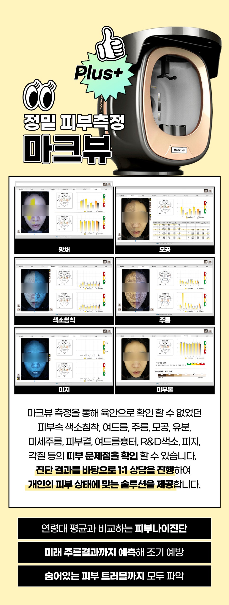 피부밸런스를 위한 맞춤 솔루션 관련 이미지 4