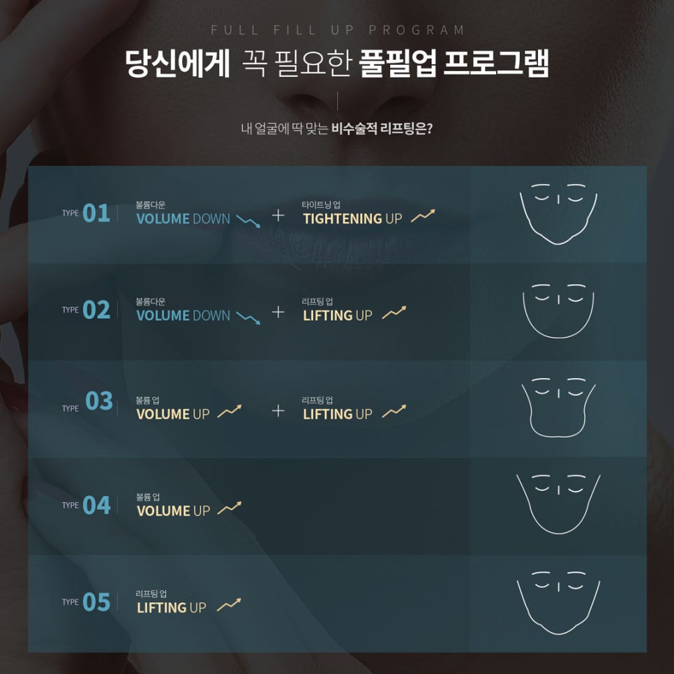 [홍대피부과] 얼굴 전체적인 조화가 중요하다 관련 이미지 2