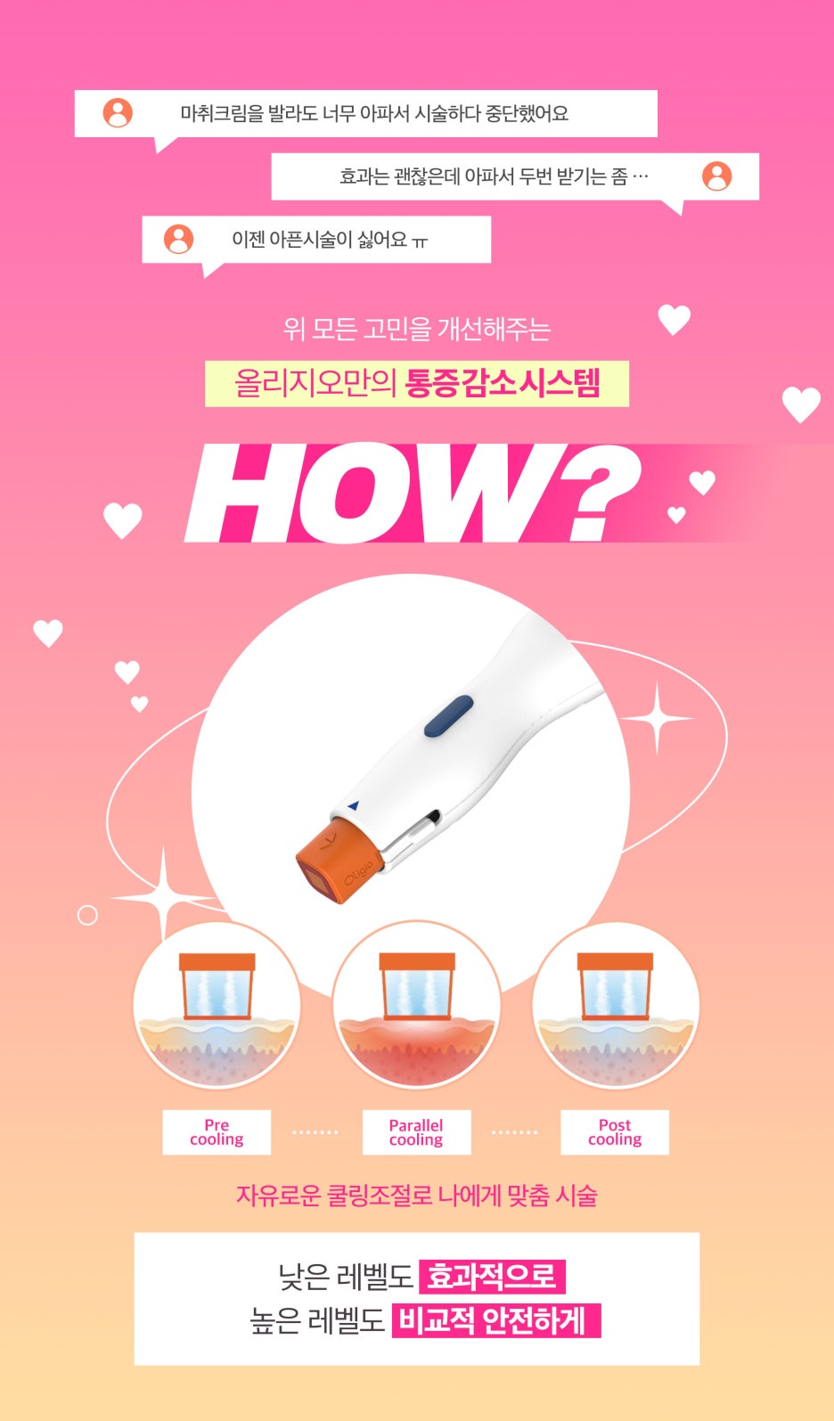 아이올리지오로 눈가뿐만아니라 이마,미간,인중주름까지 리프팅! 관련 이미지 6