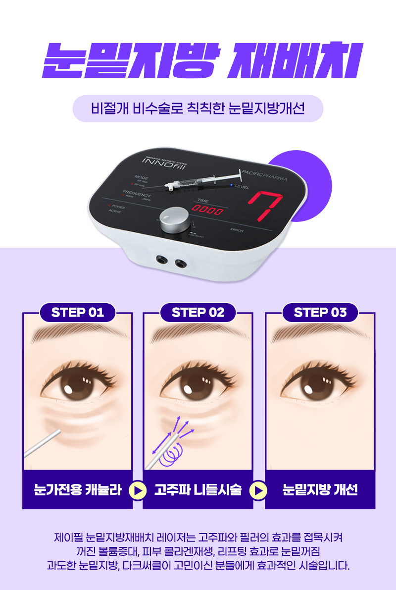 눈가주름제거, 잔주름, 퀭한 눈, 처진 눈 맞춤 케어 관련 이미지 3