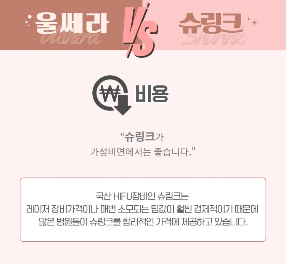 울쎄라, 슈링크 차이와 병원 선택 팁! 관련 이미지 9