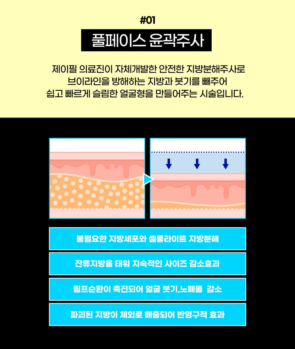단기다이어트, 속성 다이어트팩으로 탄력 있게 관련 이미지 3