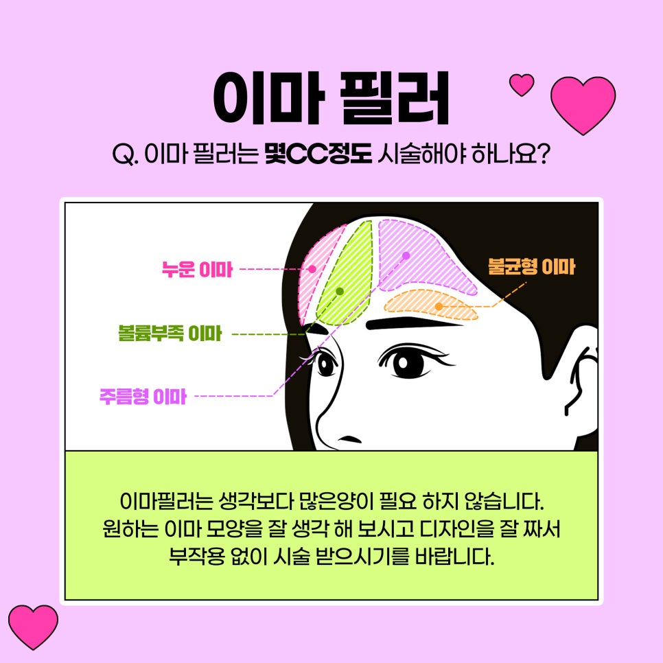 홍대필러 유명한 곳에서 궁금증 해결 관련 이미지 2