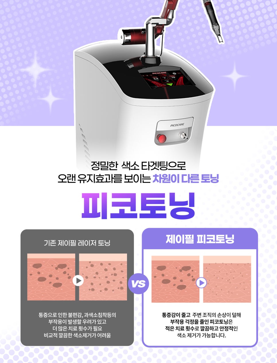 얼굴색소침착 고민 해결 방법 관련 이미지 5