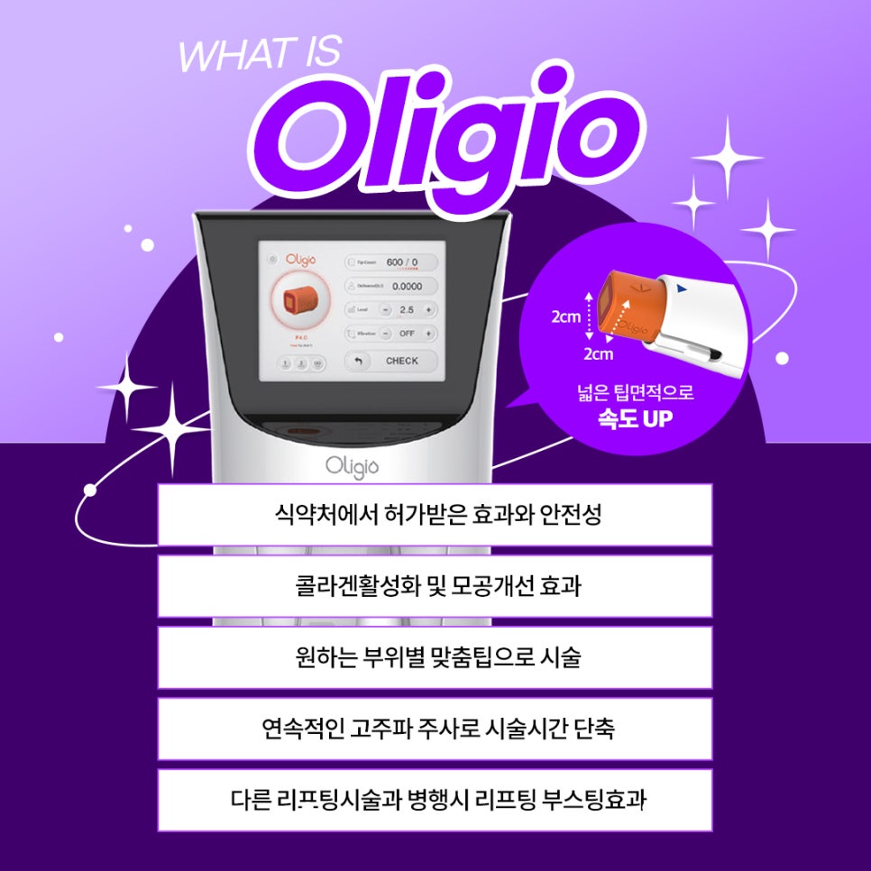 올리지오와 슈링크를 이용한 주름과 피부탄력 개선 관련 이미지 3