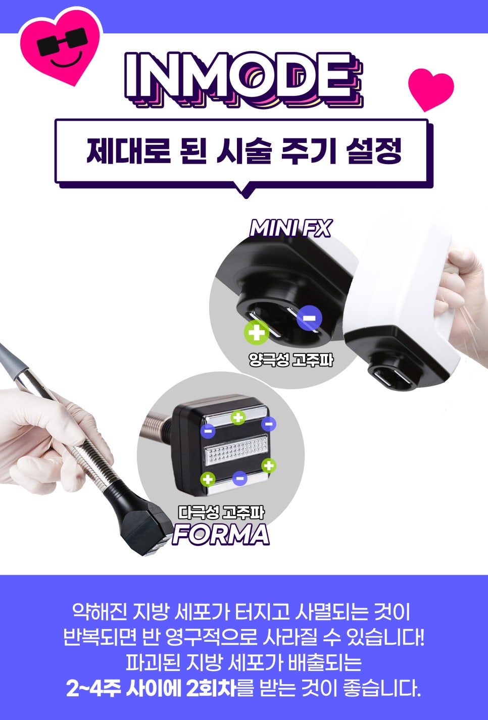 인모드,울쎄라를 이용한 리프팅시술시 효과와 주의사항 관련 이미지 7
