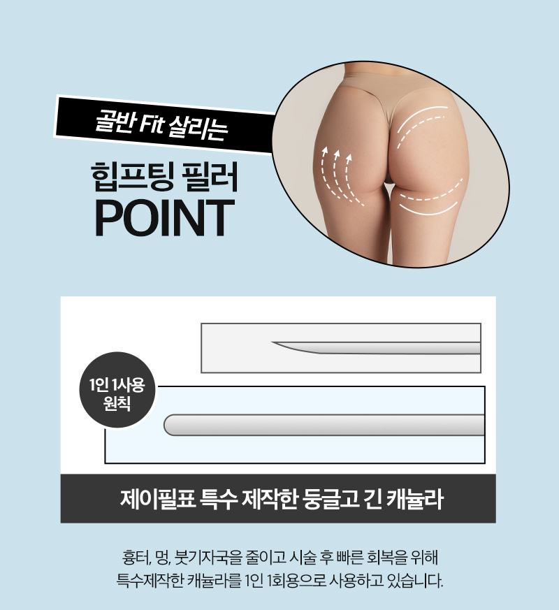 Solving Lower-Body Line Concerns, Creating Apple Hips with J-FILL Hip Filler and Butt Filler image 10