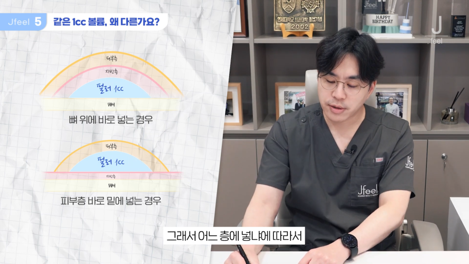 필러시술, 좋은 필러를 고르는 3가지 기준 관련 이미지 16