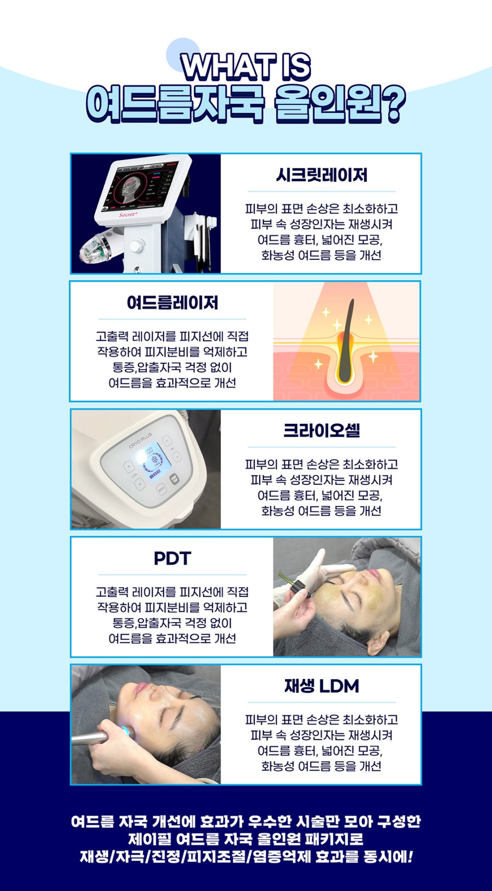 여드름자국, 올인원으로 한 번에 해결하자 관련 이미지 3