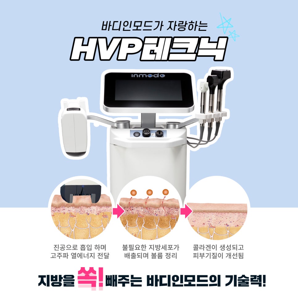 바디리프팅으로 처진 살, 셀룰라이트 해결 관련 이미지 5