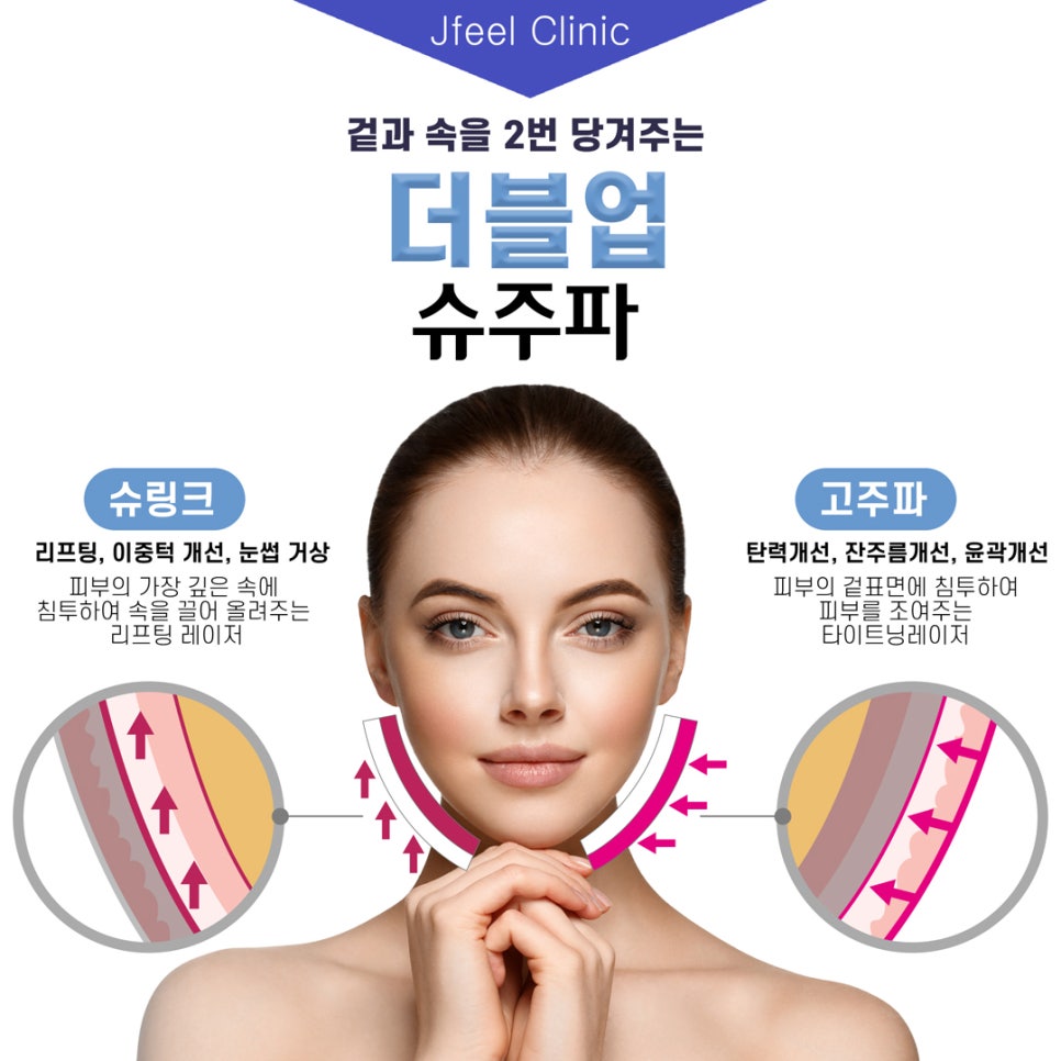 [홍대피부과] 가성비 좋은 울써마지, 제이필 슈주파 관련 이미지 3