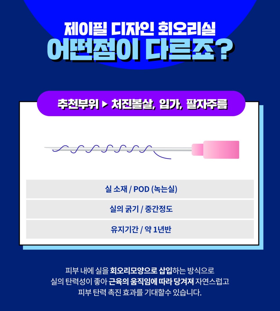 회오리실로 심부볼,팔자삭제하고 동안얼굴 실리프팅! 관련 이미지 2