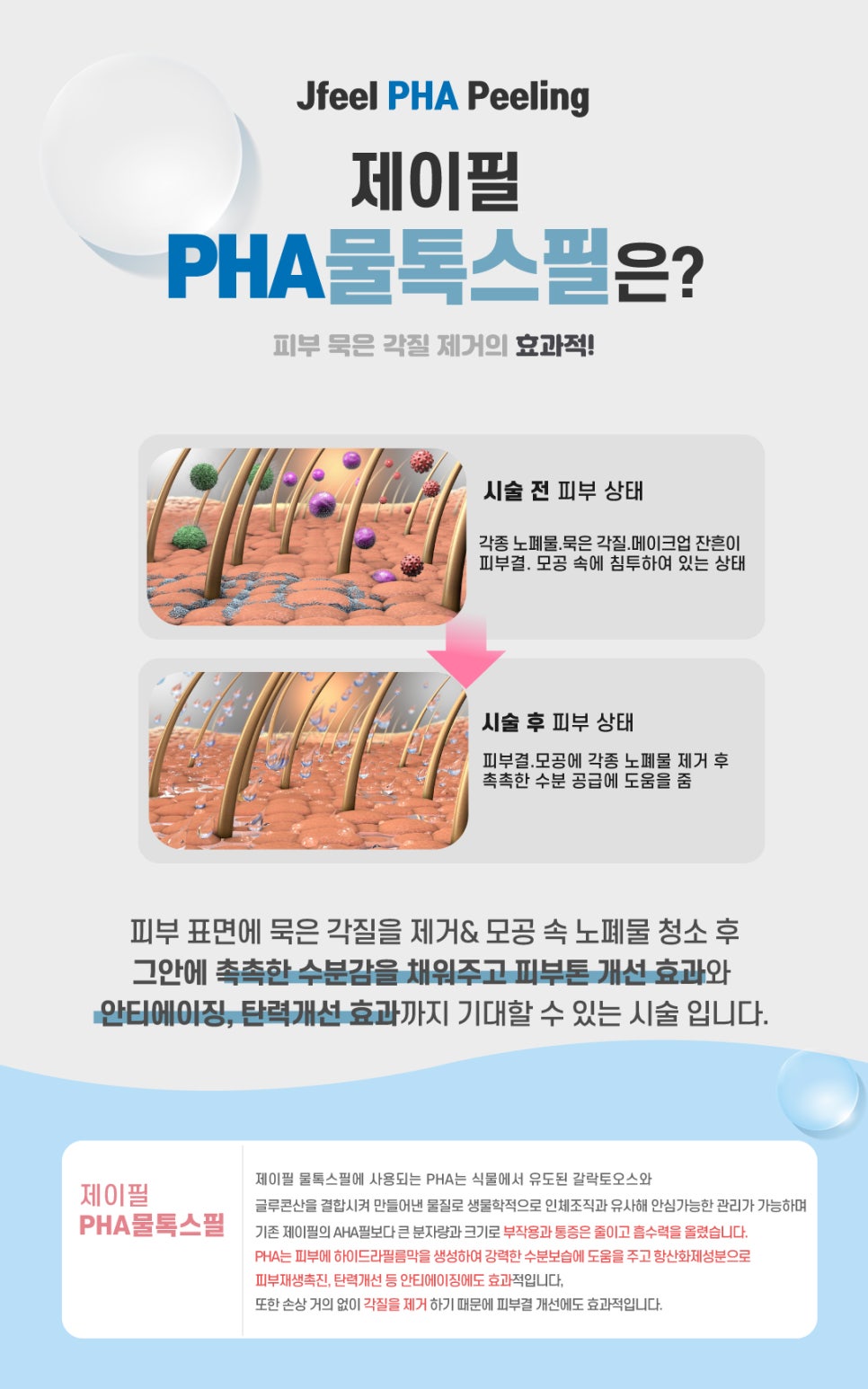 PHA관리, 광채케어 물톡스필로 수분촉촉 관리해보세요 관련 이미지 2